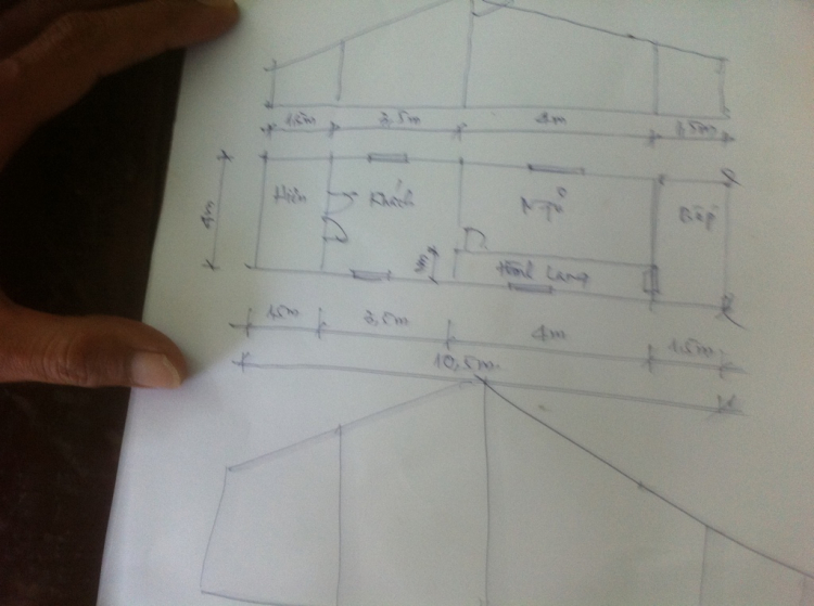 S.O.S về Mỹ Thạnh, Ba Tri, Bến Tre đem tấm lòng của O.Sers tới g/đình sống trong chuồng bò S.O.S về Mỹ Thạnh, Ba Tri, Bến Tre đem tấm lòng của O.Sers tới g/đình sống trong chuồng bò