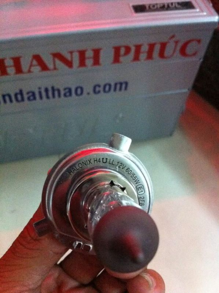 Hỏi, đáp về kỹ thuật, kinh nghiệm sử dụng i20