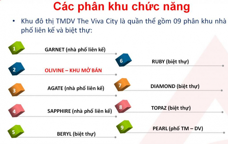 Bán đất nền Đồng Nai dự án The VIVA CITY ( Đà Lạt của miền Nam ) đã có sổ đỏ. Giá hấp dẫn.