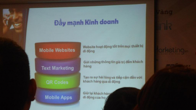 Cùng chia sẽ kinh nghiệm quản lý, bán hàng, marketing thời khủng hoản(update thường xuyên)