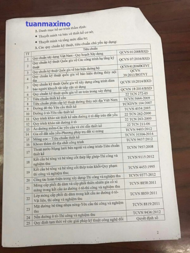 Tư vấn mua đất Phú Xuân, Nhà Bè Tư vấn mua đất Phú Xuân, Nhà Bè