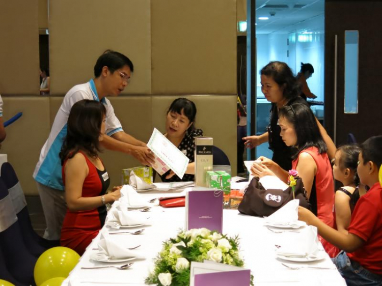 HÌNH ẢNH GALA 1-6 "THIẾU NHI XNL LIÊN HOAN MÙA HÈ 2013" HÌNH ẢNH GALA 1-6 "THIẾU NHI XNL LIÊN HOAN MÙA HÈ 2013"