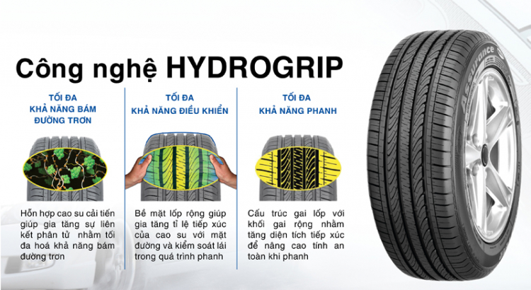 Lốp bám đường của Goodyear được dự báo sẽ gia tăng thị phần Lốp bám đường của Goodyear được dự báo sẽ gia tăng thị phần
