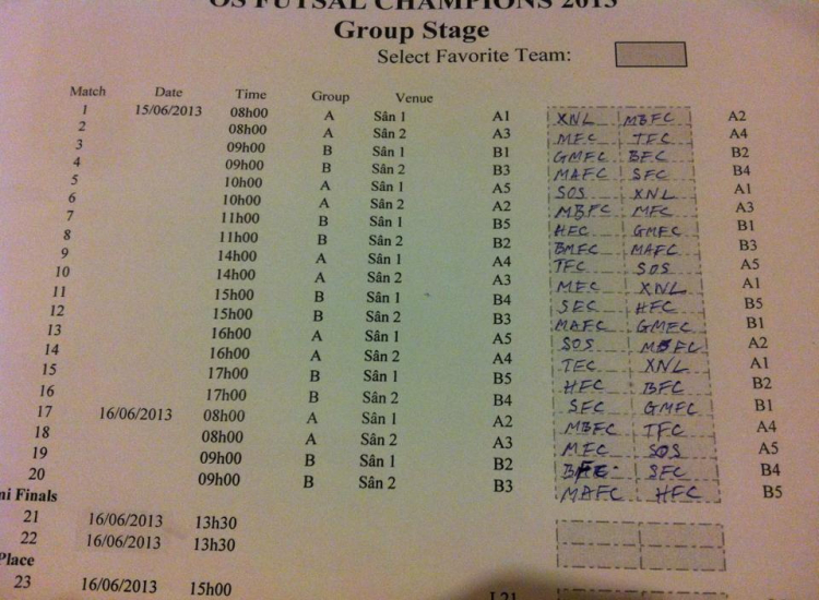 CLB Bóng đá XNL# CLB Bóng đá XNL#