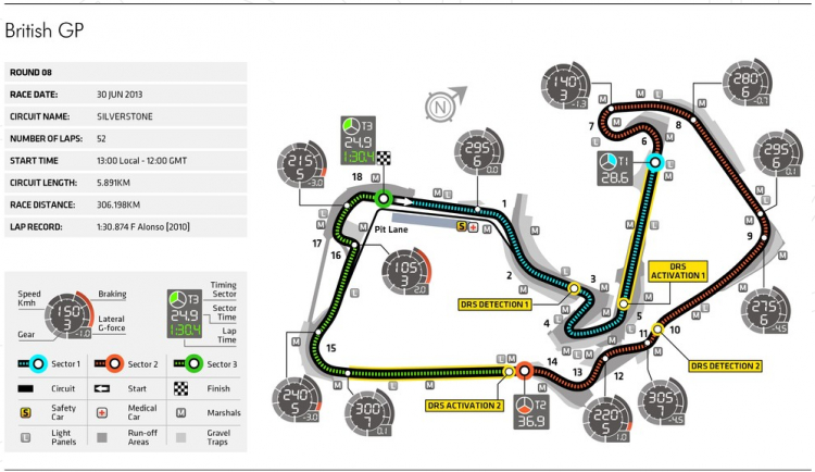 BRITISH GRAND PRIX (30/6/2013)