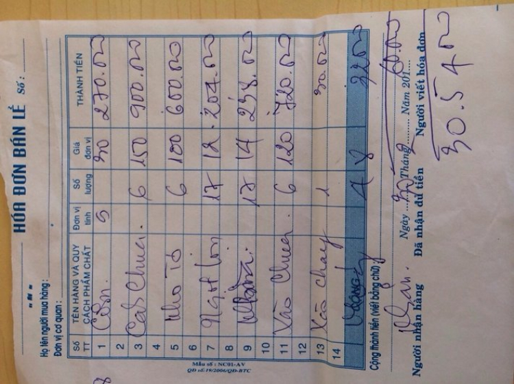 Anh em Camry 87-91 vô đây chơi Anh em Camry 87-91 vô đây chơi