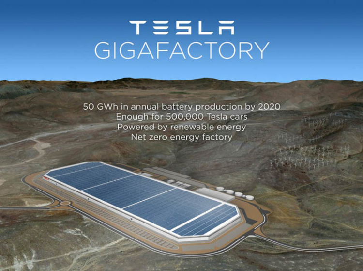 Chính quyền Nevada "lót tay" Tesla 1,3 tỷ USD