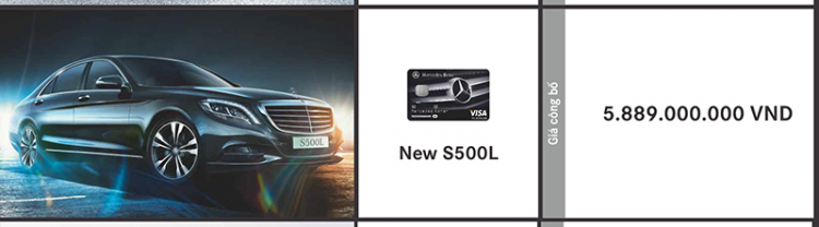 Mercedes-Benz Việt Nam công bố giá bán E200, E250, E400, E400 AMG, S500 2014 và GLK250