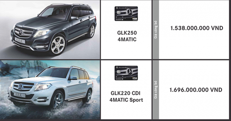 Mercedes-Benz Việt Nam công bố giá bán E200, E250, E400, E400 AMG, S500 2014 và GLK250