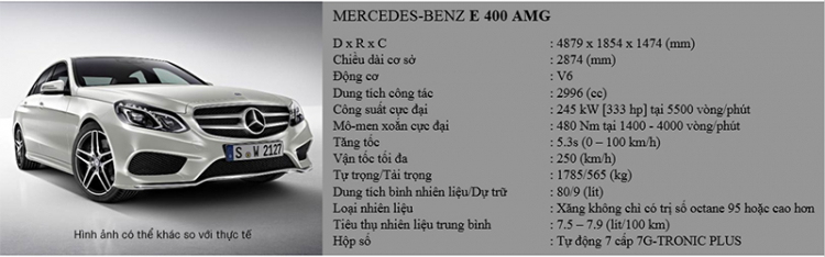 Mercedes-Benz Việt Nam công bố giá bán E200, E250, E400, E400 AMG, S500 2014 và GLK250