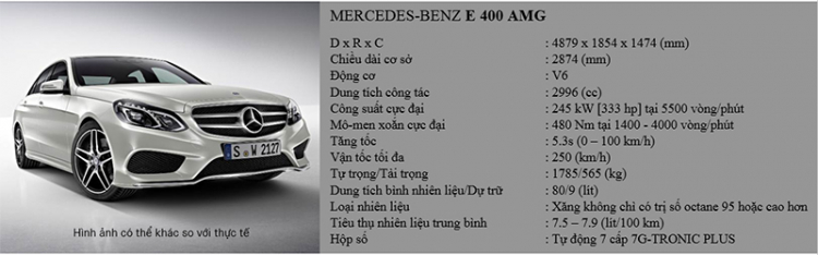 Mercedes-Benz Việt Nam công bố giá bán E200, E250, E400, E400 AMG, S500 2014 và GLK250 Mercedes-Benz Việt Nam công bố giá bán E200, E250, E400, E400 AMG, S500 2014 và GLK250