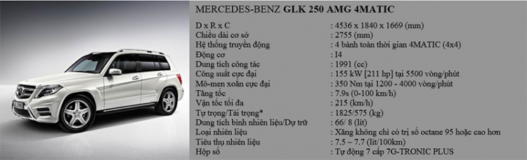 Mercedes-Benz Việt Nam công bố giá bán E200, E250, E400, E400 AMG, S500 2014 và GLK250