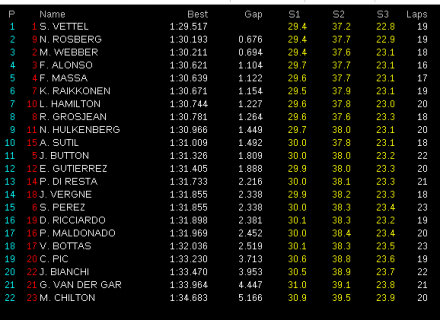 FP3-result-R9_zps4ffe4a52.png