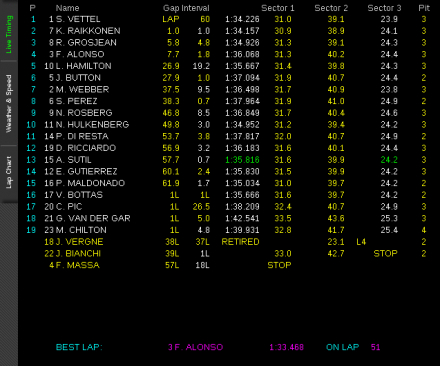 R9-race-result_zpseab47a6e.png