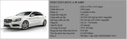 A45AMG_zpsb0627c46.jpg