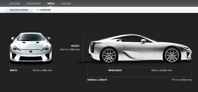 Xe Lexus LFA 2013 Màu Đỏ