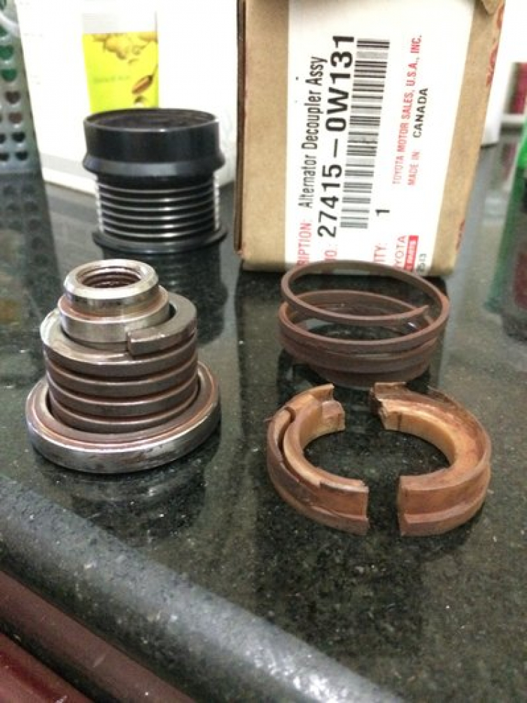 Các bác tư vấn dùm em tiếng kêu chít chít của dây curoa tổng Các bác tư vấn dùm em tiếng kêu chít chít của dây curoa tổng