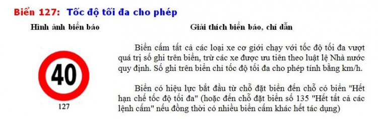 GÓP Ý SỬA ĐỔI LUẬT GIAO THÔNG ĐƯỜNG BỘ