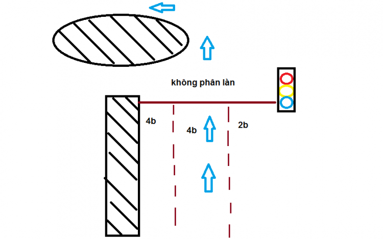 Hôm qua em bị thổi, nghi ngờ "lụi", post lên cho các bác bàn.