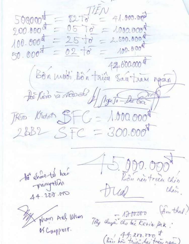 Đêm nhạc gây quỹ ủng hộ DA xây trường học tại Huế 2013