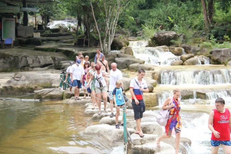 Tường thuật trực tiếp Chương trình vui hè cho các thành viên nhí FFC du lịch hè Nha Trang Tường thuật trực tiếp Chương trình vui hè cho các thành viên nhí FFC du lịch hè Nha Trang