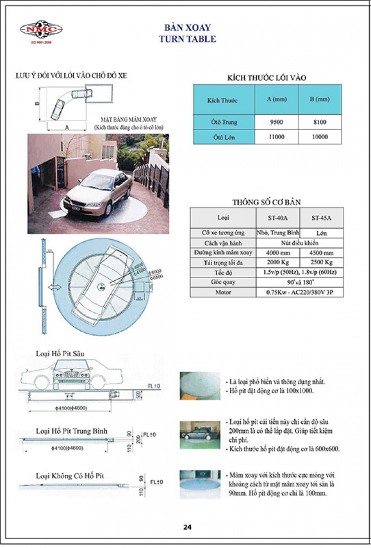 Hệ thống đỗ xe tự động