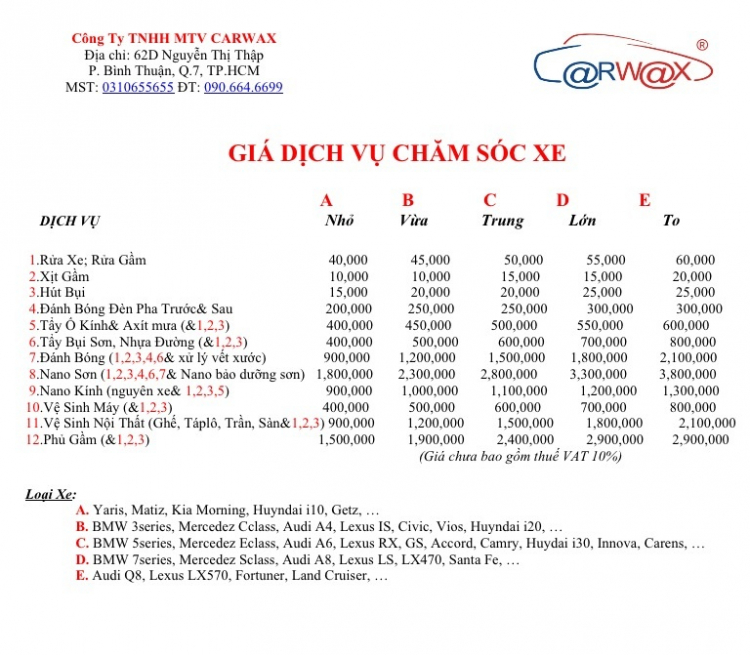 Địa chỉ rửa xe, chăm sóc, làm đẹp xe tốt theo cảm nhận của em