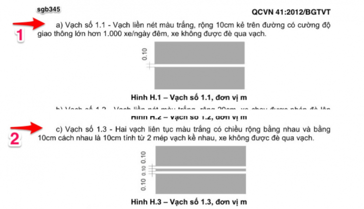 Vạch liền - loại nào luật cấm đè, loại nào luật không cấm đè?