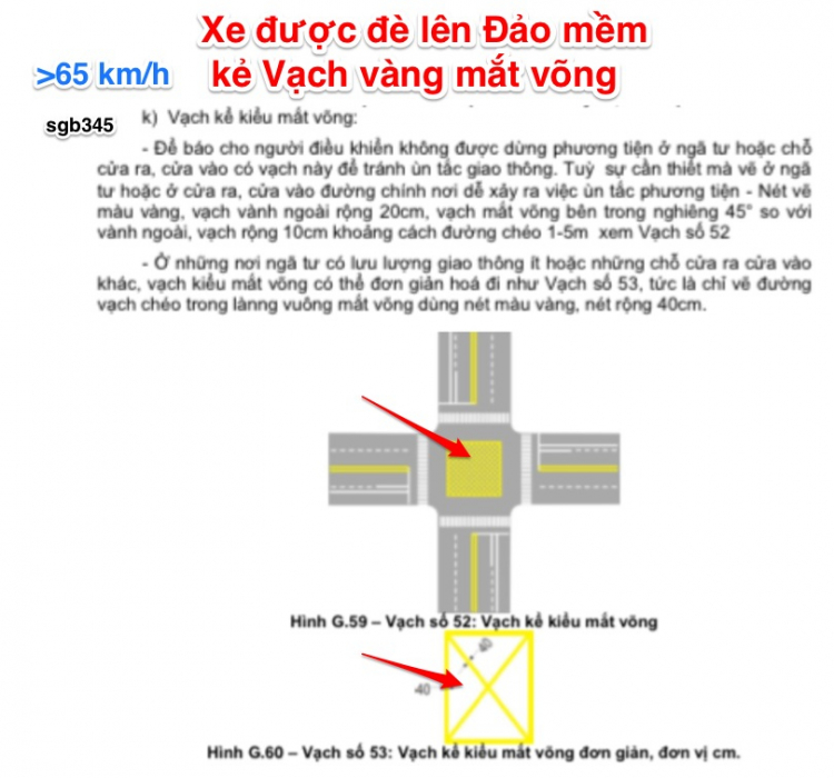 Vạch liền - loại nào luật cấm đè, loại nào luật không cấm đè?