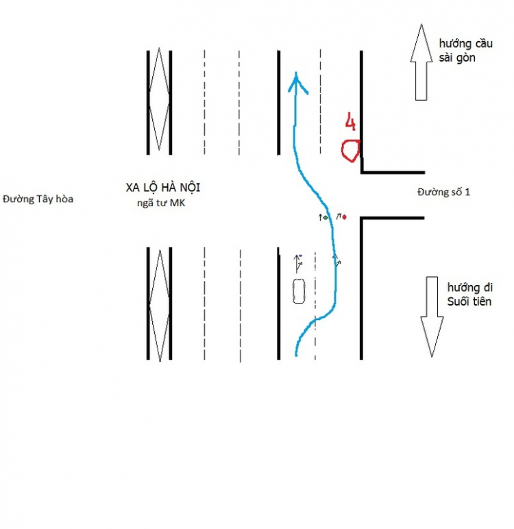 Xa lộ Hà nội - ngã 4 MK - XXX bắt hàng loạt ô tô Xa lộ Hà nội - ngã 4 MK - XXX bắt hàng loạt ô tô
