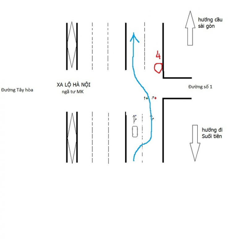 Xa lộ Hà nội - ngã 4 MK - XXX bắt hàng loạt ô tô