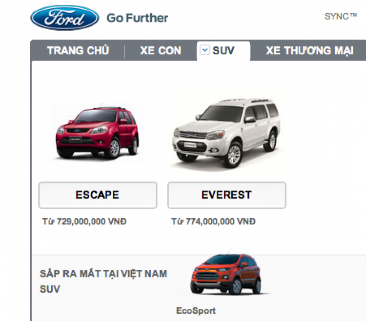 Ford Mondeo Facelift moi tai Vietnam?? Vi sao ?