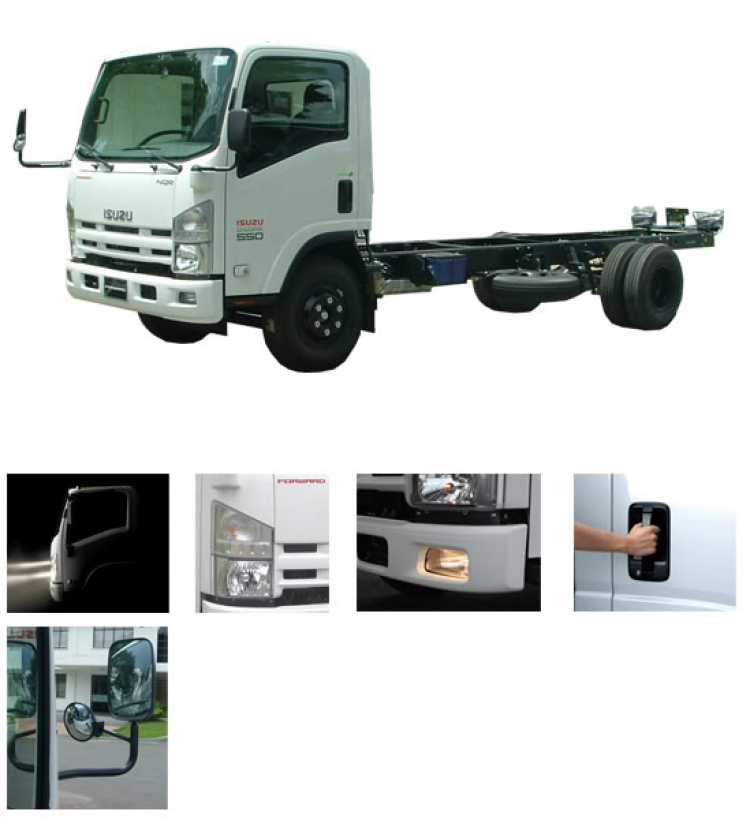 Xe tải Isuzu 2015 : Giới thiệu, mẫu mã, giá cả, tư vấn,...tất tần tật