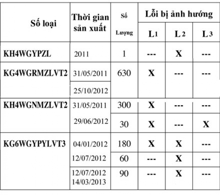 CẦN THƠ - OSers - GIAO LƯU KẾT BẠN