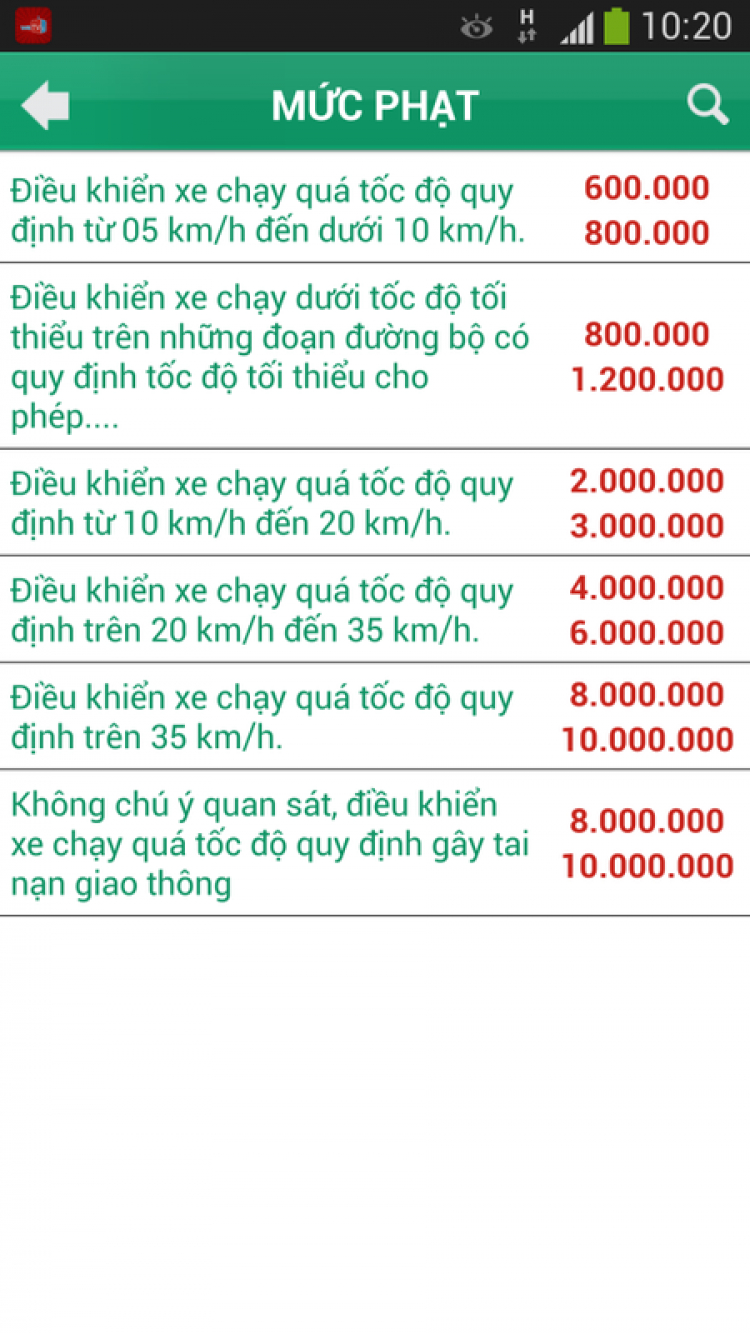 Lỗi quá tốc độ 109km/80 cao tốc Trung Lương
