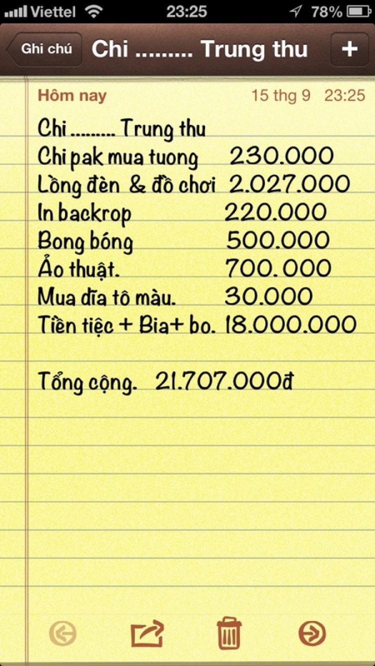 TRUNG THU ĐẶC SẮC 2013 - 15h CN 15/9/2013 tại Nam Long, Q7 TRUNG THU ĐẶC SẮC 2013 - 15h CN 15/9/2013 tại Nam Long, Q7