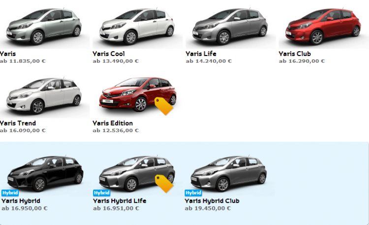 Muốn nhập con Yaris Full Hybird này quá