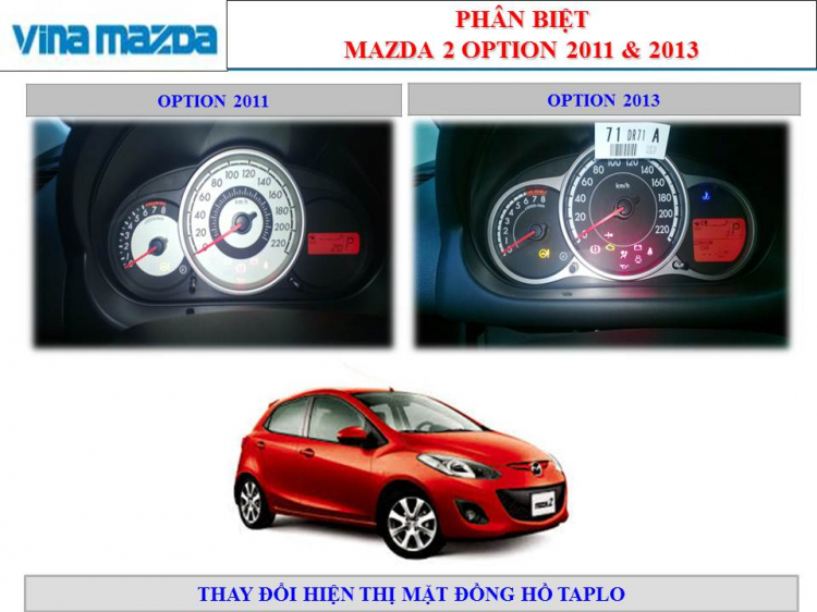 Sự khác nhau giữa Mazda 2 phiên bản cũ và phiên bản mới!