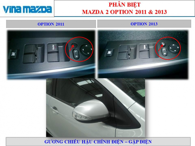 Sự khác nhau giữa Mazda 2 phiên bản cũ và phiên bản mới!