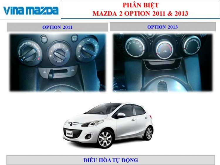 Sự khác nhau giữa Mazda 2 phiên bản cũ và phiên bản mới!