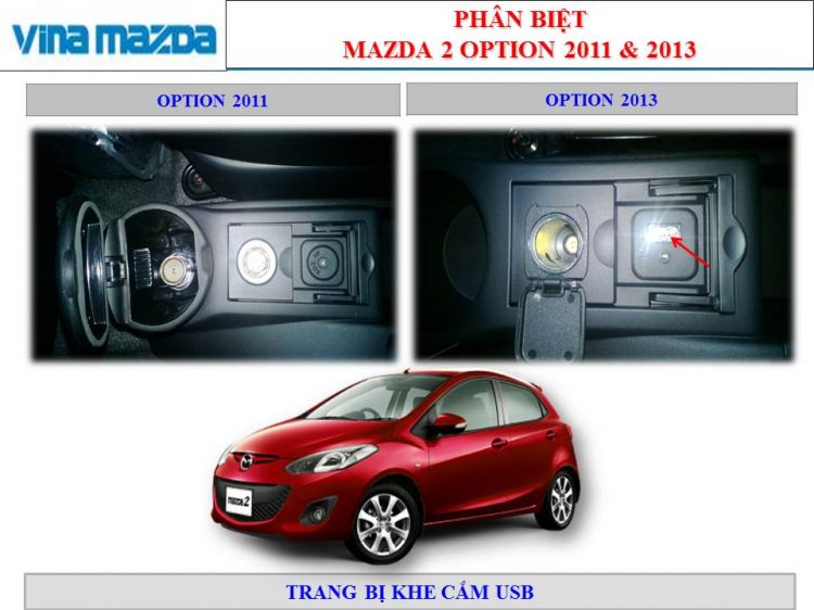 Sự khác nhau giữa Mazda 2 phiên bản cũ và phiên bản mới!