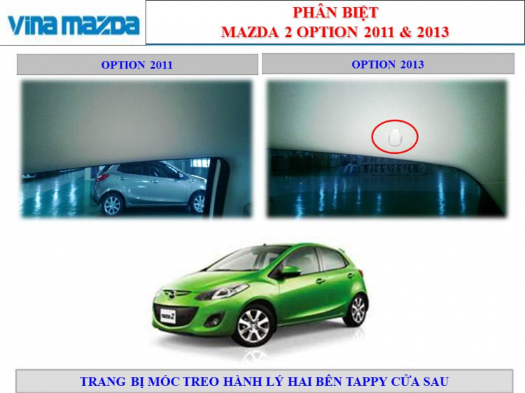 Sự khác nhau giữa Mazda 2 phiên bản cũ và phiên bản mới!