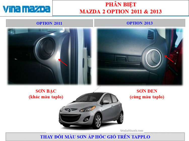 Sự khác nhau giữa Mazda 2 phiên bản cũ và phiên bản mới!