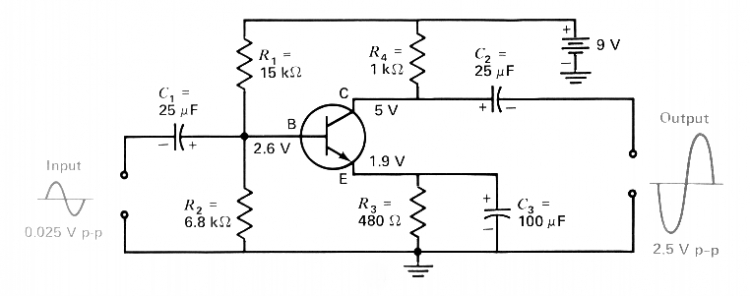 "Sò" - Transistors của amplifier.