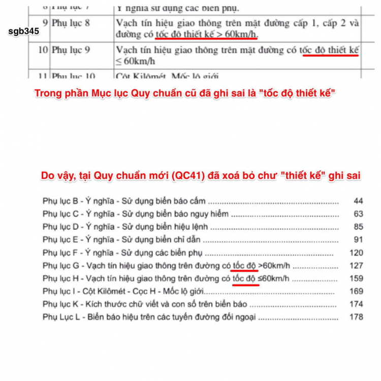 CÁC LOẠI VẠCH CẤM ( Vạch kẻ đường cấm trong hệ thống biển báo đường bộ) CÁC LOẠI VẠCH CẤM ( Vạch kẻ đường cấm trong hệ thống biển báo đường bộ)