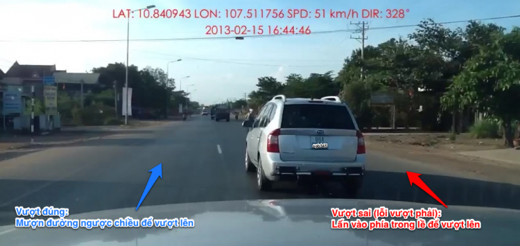Vượt xe nơi đường giao nhau (giao lộ)