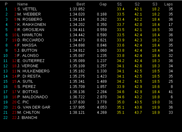 JAPANESE GP (13/10/2013)