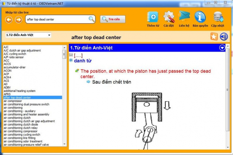 Phần mềm từ điển kỹ thuật ô tô