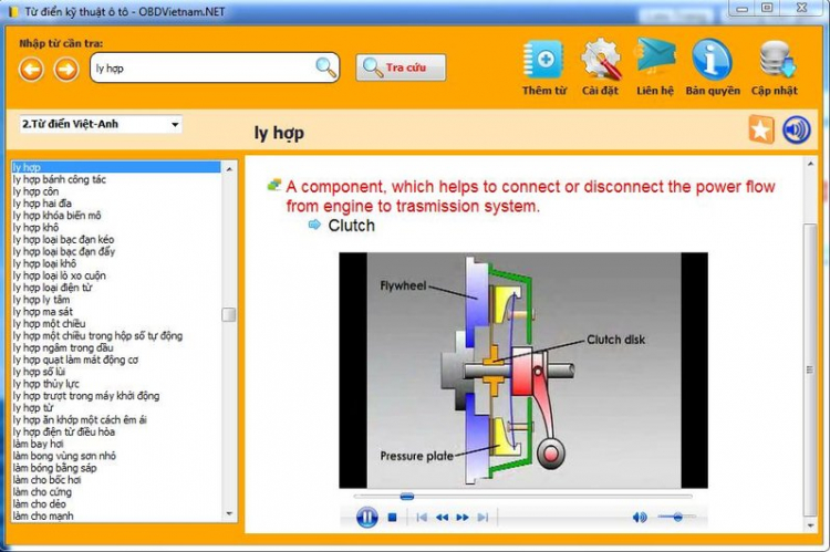Phần mềm từ điển kỹ thuật ô tô