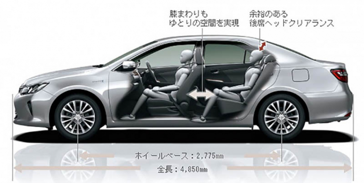 Toyota Camry hybrid facelift ra mắt tại Nhật Bản